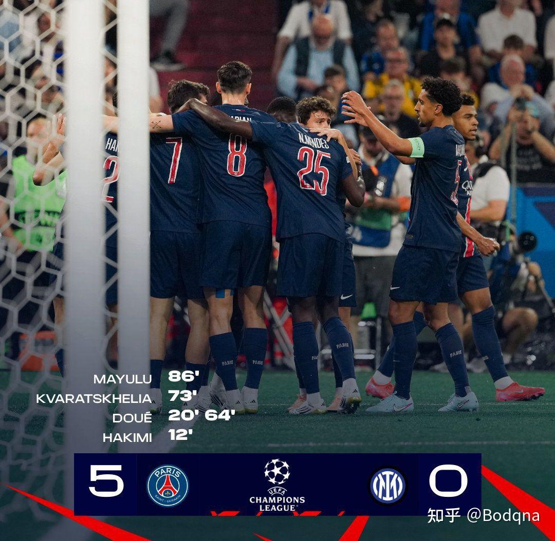 包含欧冠强强对话：巴黎圣日耳曼碾压阿贾克斯的词条